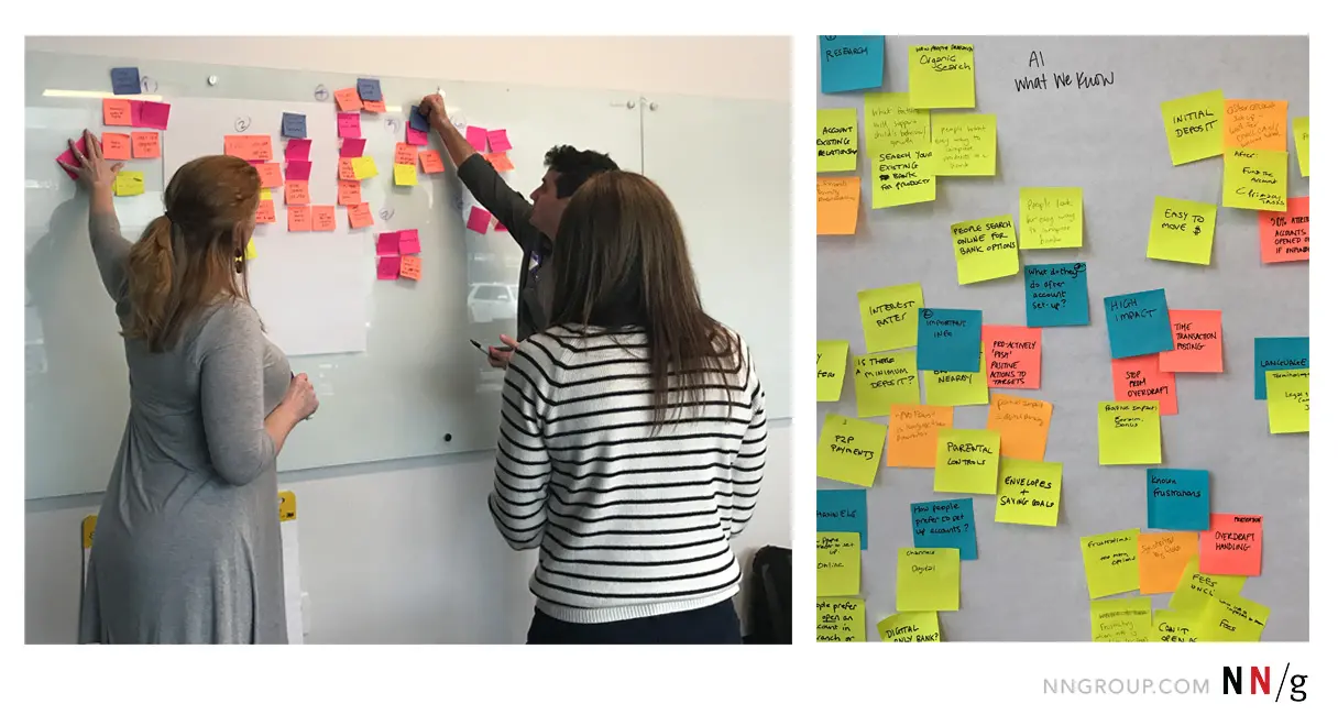 Diagram Participants in a journey-mapping workshop post up research insights related to their assigned scenario (left) in order to create an affinity diagram (right).